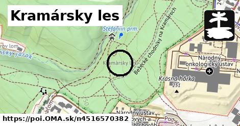 Kramársky les