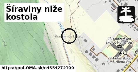 Šíraviny niže kostola