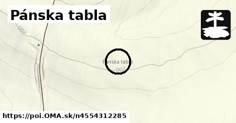 Pánska tabla