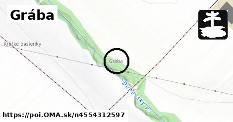 Grába