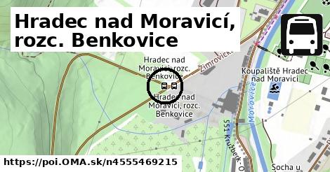 Hradec nad Moravicí, rozc. Benkovice