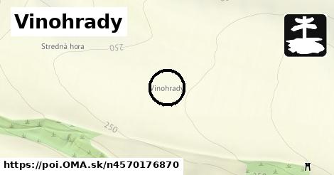 Vinohrady