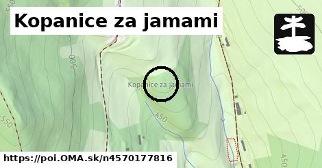 Kopanice za jamami