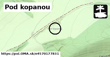 Pod kopanou