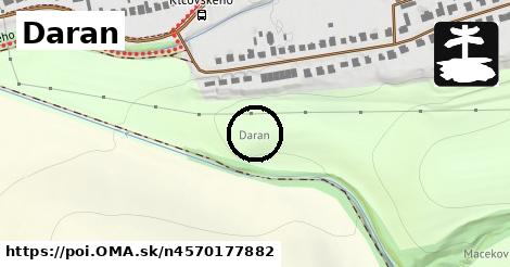 Daran