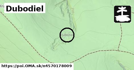 Dubodiel