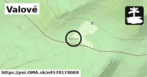 Valové