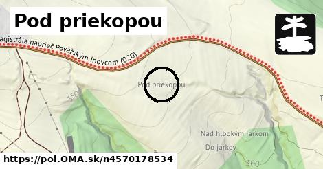 Pod priekopou