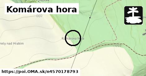 Komárova hora