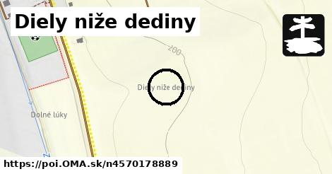 Diely niže dediny