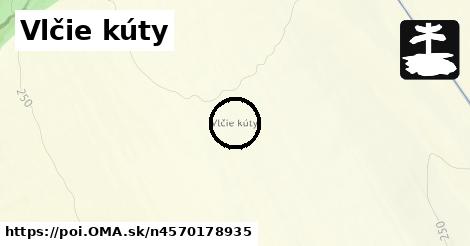 Vlčie kúty