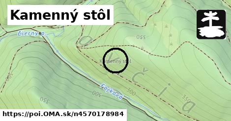 Kamenný stôl