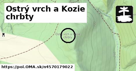 Ostrý vrch a Kozie chrbty