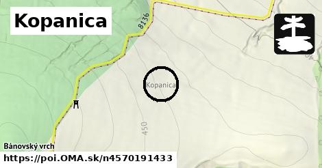 Kopanica