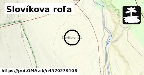 Slovíkova roľa