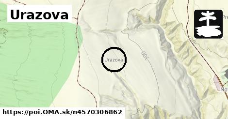 Urazova