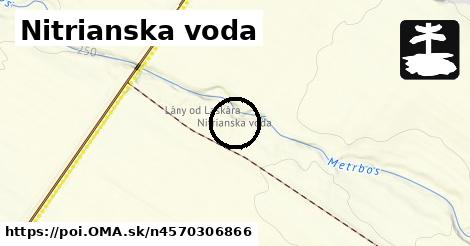 Nitrianska voda