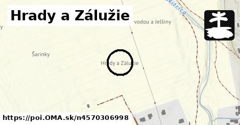 Hrady a Zálužie