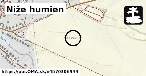 Niže humien