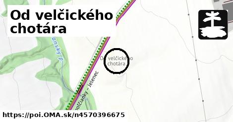 Od velčického chotára