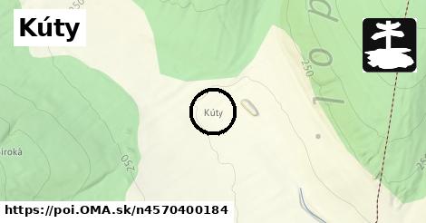 Kúty