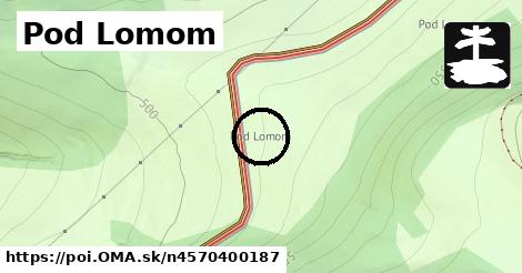 Pod Lomom