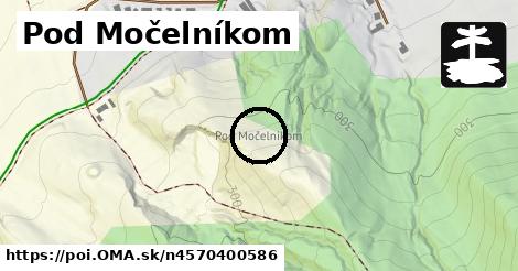 Pod Močelníkom