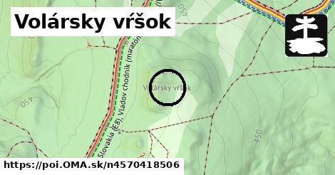 Volársky vŕšok