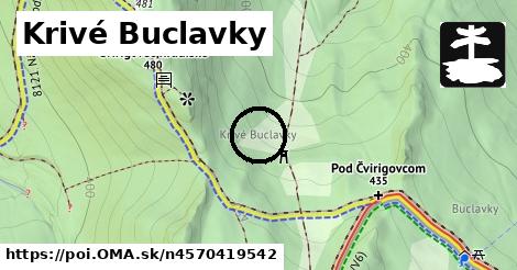 Krivé Buclavky