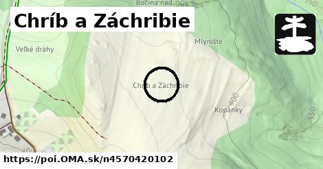 Chríb a Záchribie