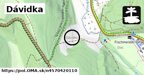 Dávidka