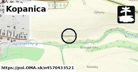 Kopanica