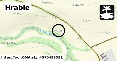 Hrabie