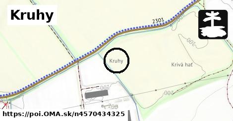 Kruhy