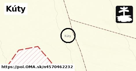 Kúty