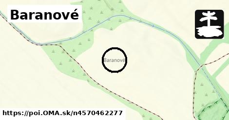 Baranové