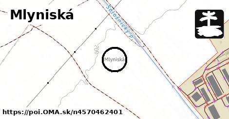 Mlyniská