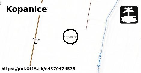 Kopanice