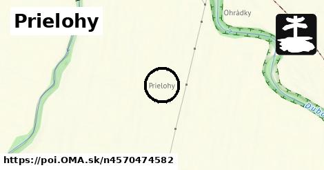 Prielohy