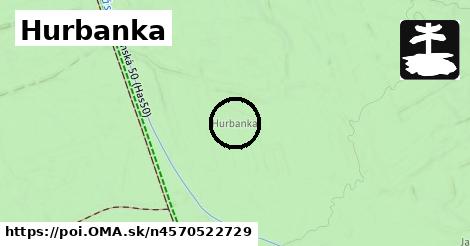 Hurbanka