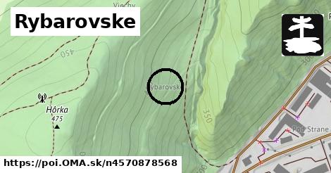 Rybarovske