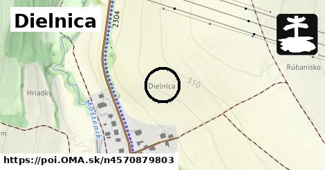 Dielnica