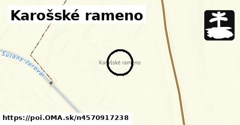 Karošské rameno