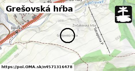 Grešovská hŕba