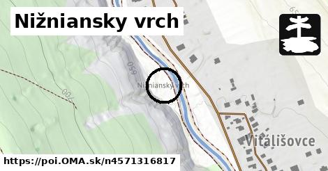 Nižniansky vrch