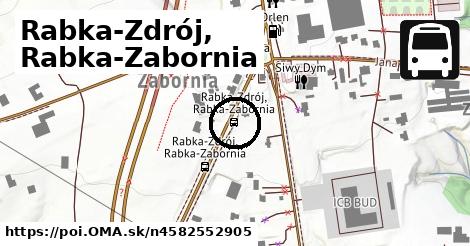 Rabka-Zdrój, Rabka-Zabornia