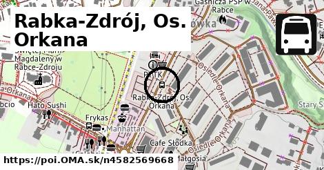 Rabka-Zdrój, Os. Orkana