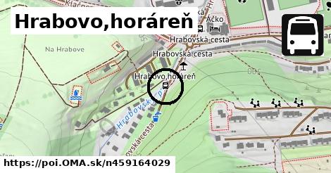 Hrabovo,horáreň