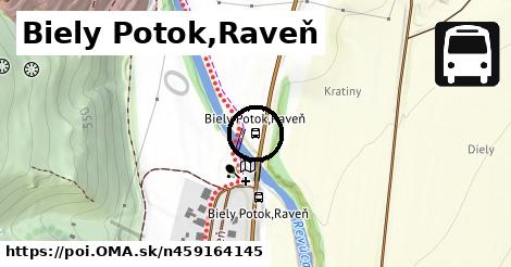 Biely Potok,Raveň