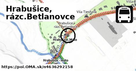 Hrabušice, rázc.Betlanovce